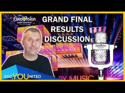 EUROVISION 2024: WINNER & RESULTS DISCUSSION FOR GRAND FINAL