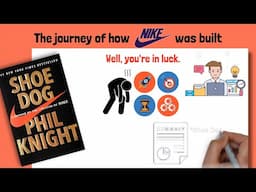 Shoe Dog by Phil Knight Animated Book Summary