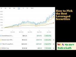 How to Pick the Best Leveraged Securities