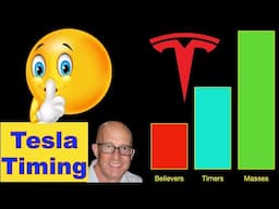 Timing TSLA - Tesla Stock, Groupthink and Timers