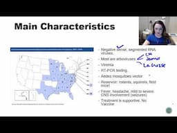 RNA Viruses  Bunyaviridae California & La Crosse