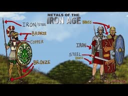 IRON AGE  (Why was Copper, Brass and Bronze used so much in the IRON AGE ?)