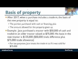 Depreciation Introduction