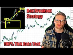 This Simple Bracket Strategy is Profitable for over 4 Years (427 Trades Tested)