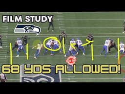 Seahawks Study: Seattle resolved its Rushing D Woes?