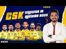 #IPLauction CSK’s auction strategy and players to target in IPL 2025