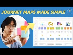 5 Genius Ways to Use User Journey Maps for Project Success