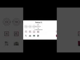 Horizontal Elements, The Periodical Table - Chemistry 101 #Chemistry #Shorts