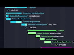 Gantt Chart Software: ProjectManager