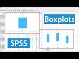 Boxplots in SPSS: Summaries for separate variables & for groups of cases: Individual & side-by-side