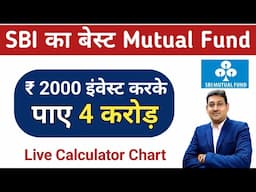 SBI Best Mutual Fund | SBI Magnum Mid Cap Fund 2024