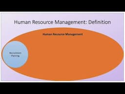 19  Introduction to Human Resource Management   Fundamentals of HRM