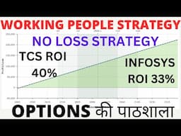 No Loss Strategy | TCS & Infosys Swing Trading | Working People Strategy | Options Ki Paathshala