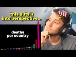 American reacts to 'The Fallen of World War II'