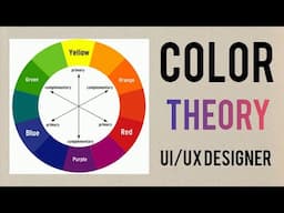 Understand the psychology of color in Mobile and Web UIUX Design