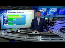 Video: Mild for Election Day; more warmth Wednesday