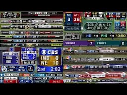 Full NFL Scoreboard EVOLUTION HISTORY