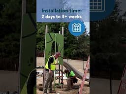 How long does it take to install a playground?