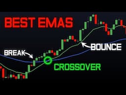 How To Use EMA's 2024 - Best EMA Trading Strategies (3 Hacks)