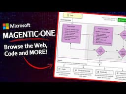 Multi-Agent AI EXPLAINED: How Magentic-One Works