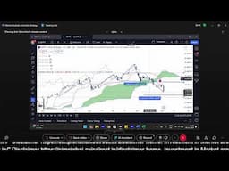 Market Outlook & Index Startegy by Axis Direct