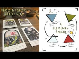 Four Elements Spread with the Phases and Forets Oracle Deck by Katharine Ryalls