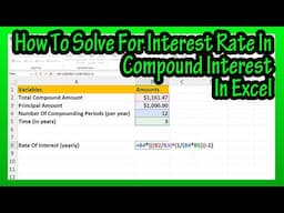 How To Solve For The Rate Of Interest Rate In Compound Interest In Excel Explained