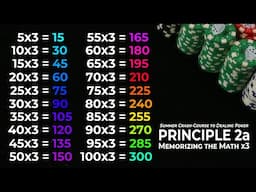 Dealing Poker Crash Course – Principle 2a (Memorizing the Math x3)