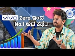 vivo ಭಾರತದ #1 Smartphone Brand ಆಗಿದ್ದೆಗೆ⚡️Zero ಇಂದ Hero ಅಗಿದ್ದು ಹೇಗೇ Explained in ಕನ್ನಡ