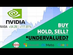 NVIDIA STOCK ANALYSIS - Buy, Hold or Sell? Undervalued Now?