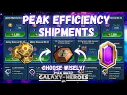 The Best Value for all Shipment Currencies - Peak Efficiency Shipments November 2024