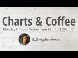 Charts and Coffee with Raghee for Friday, November 22, 2024