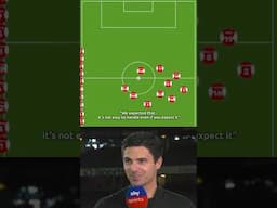 The Arteta Effect - Arsenal Are Back