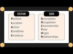 TO BE in Spanish (SER and ESTAR in Spanish)