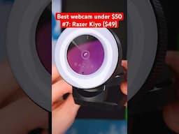 Best Webcam Under $50??