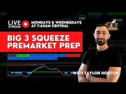 Options Trading Live Prep: 11/25/2024 | Focused Trades