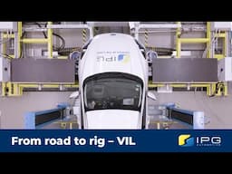 From road to rig - Continous usage of vehicle-in-the-loop technology