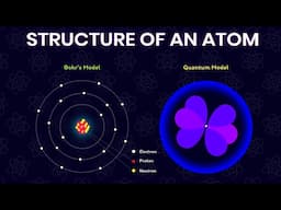 A Brief History Of Atom | Democritus to Quantum | Atomic Models