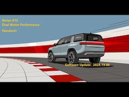 Rivian | R1S | Update 2024.19.06 | Dual Motor Performance |Standard+