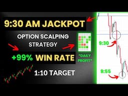 9.30 AM Option Trading Strategy | High Accuracy | Scalping Trading Strategy