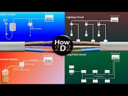 Wiring electrical circuits What Cable Size What Mcb size Radial Ring Cooker Shower Lighting Circuit