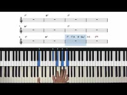 Easy Blues Piano Turnarounds For Beginners