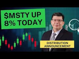 $MSTY ETF Soars 8% Today – What’s Driving the Surge?