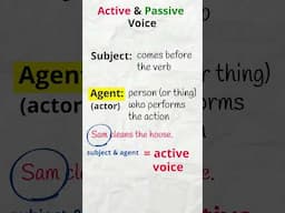 Active & Passive Voice in English (1) | EasyTeaching #esllearners #esl #englishgrammar