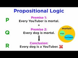 Contemporary Logic Part 3: Current Predicate Logic