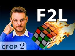 Intro to F2L – Easiest Solve