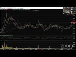 TradeGATEHub Live Trading | Mike Venezia’s Monday Friday Talk - Nov. 21st