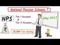 NPS (National Pension Scheme)? Additional 50,000 Tax Deduction benefit ? NPS Tier-I vs Tier-II ?