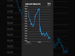 Investors Diverge on Healthcare Companies After Trump Win