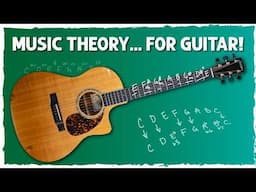 Music Theory (for Guitarists) in 2 Minutes & 15 Minutes